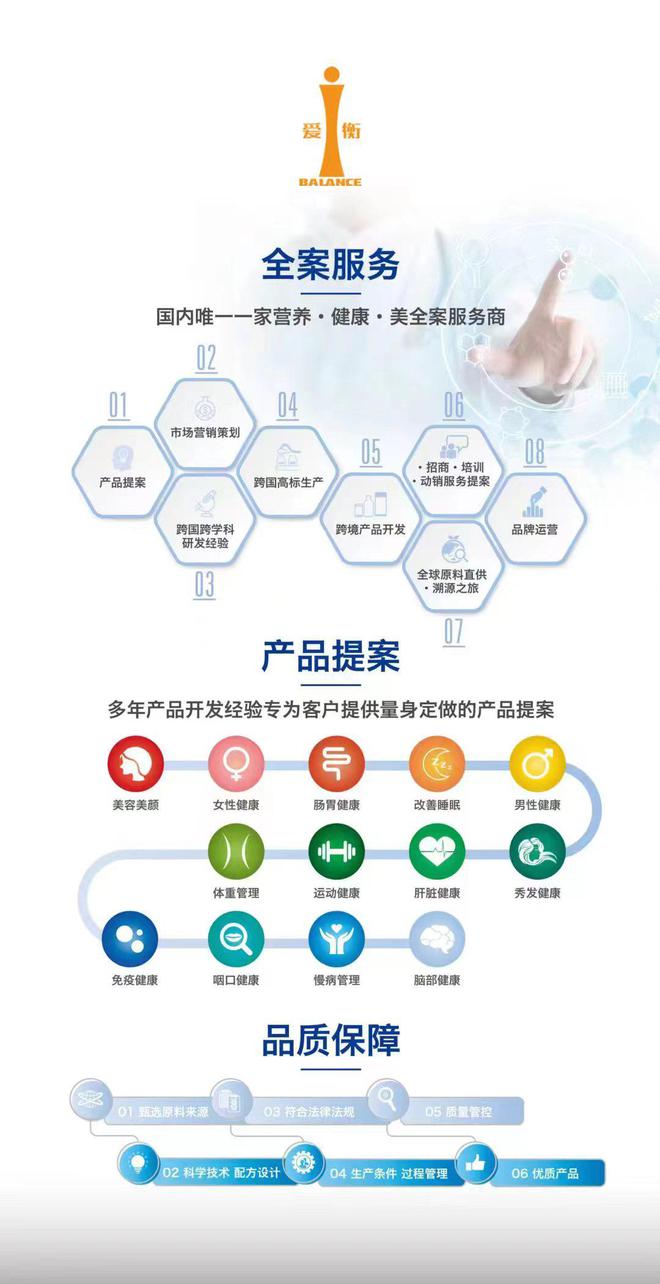 愛衡供應(yīng)鏈創(chuàng)新迭代 打造大健康產(chǎn)業(yè)物業(yè)管理新業(yè)態(tài)