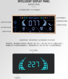 空氣凈化器權威解析 十大排名產品盤點與品牌選購指南