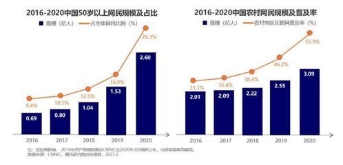 像素蜜蜂產(chǎn)品體驗(yàn)報(bào)告 與圖蟲、500px對比下的差異化競爭力分析